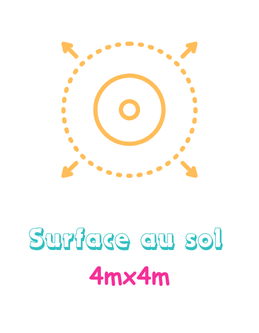 surface