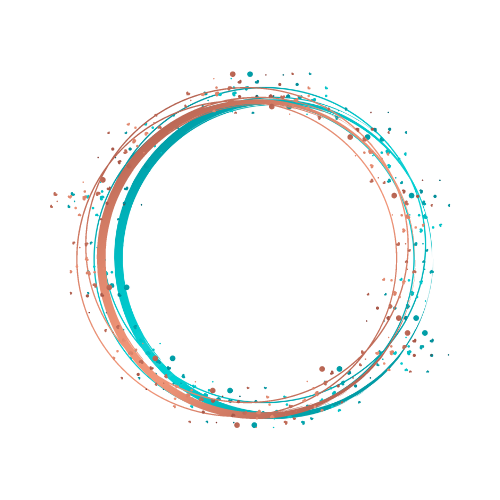 Boothiful Moments – Créateur de souvenir 